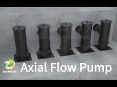 Giá nhà máy Sản phẩm thép đúc áp suất tiêu chuẩn cao bơm ngang